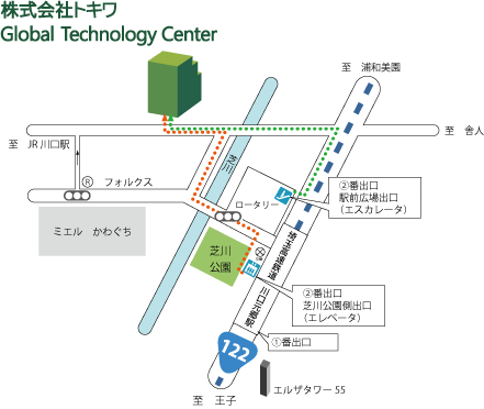 Dev_center
